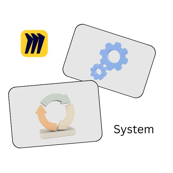 Miro board with gears and a build-test-iterate cycle, the AI system design stage